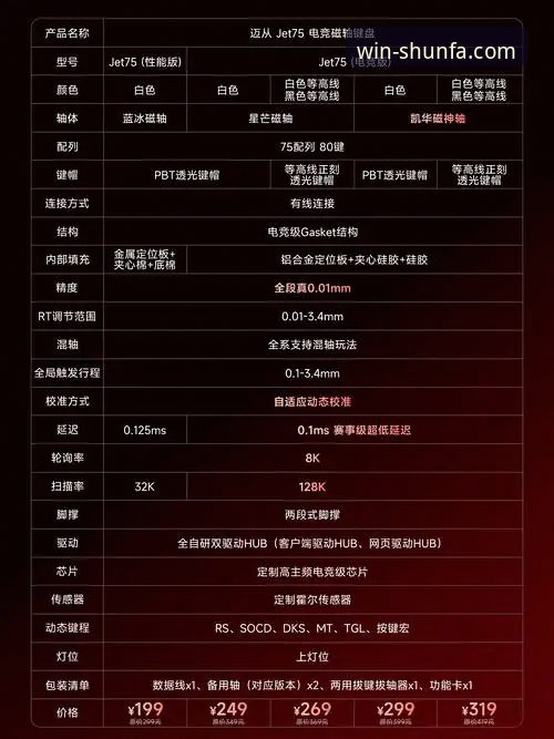 最新顺发体育最新版本 顺发体育官网使用指南:最新版本v2.0.2完整体验与技巧分享
